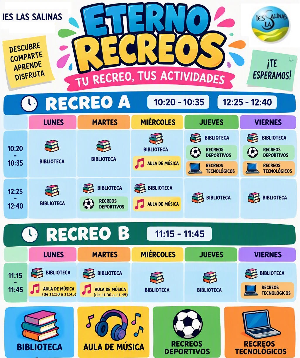 información