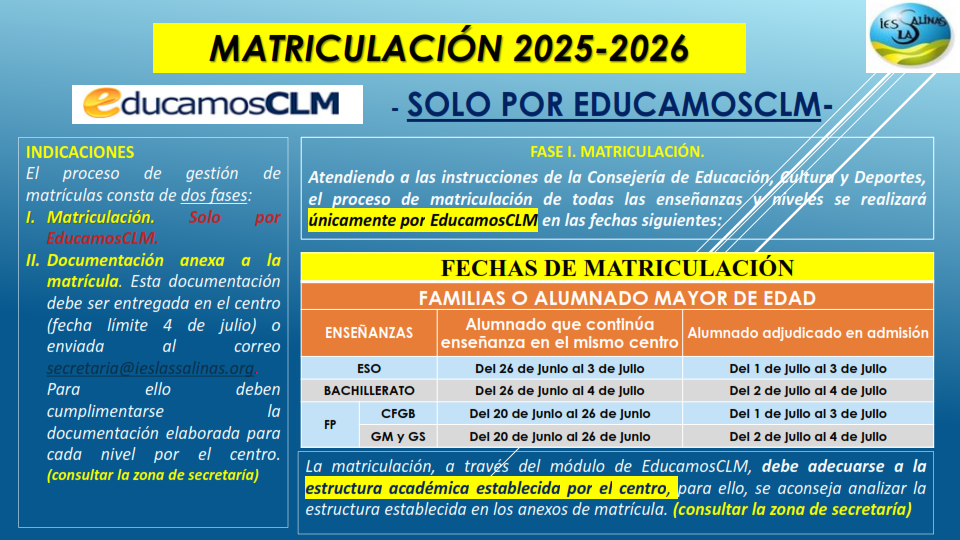 información